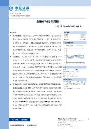 金融市场分析周报