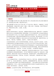 策略跟踪：三大指数低开走强，国防军工板块领涨