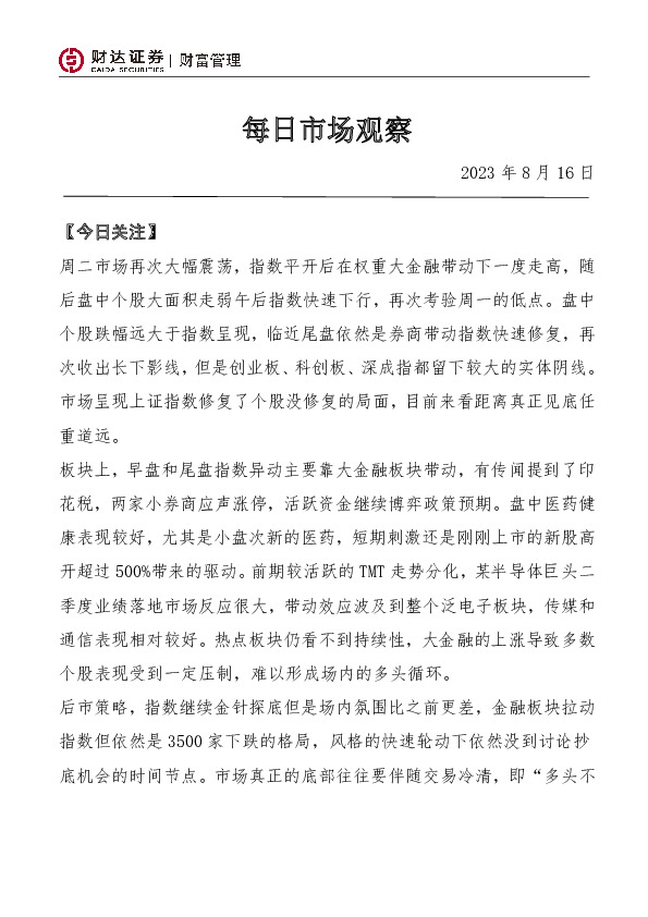 每日市场观察