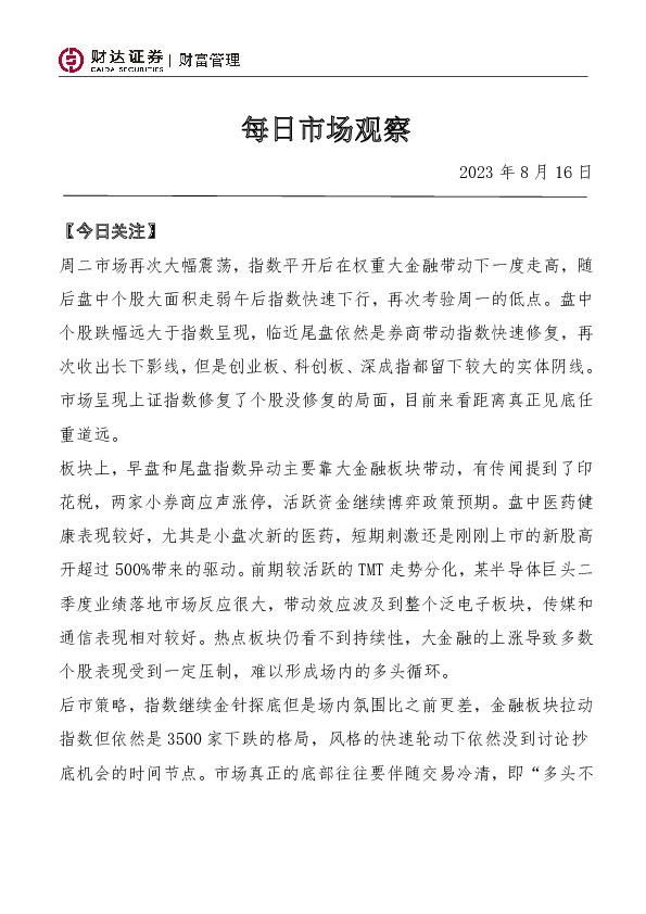 每日市场观察