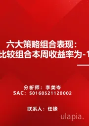 八月第3期六大策略组合表现：行业比较组合本周收益率为-1.1%