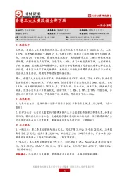 海外跟踪：香港三大主要股指全部下跌