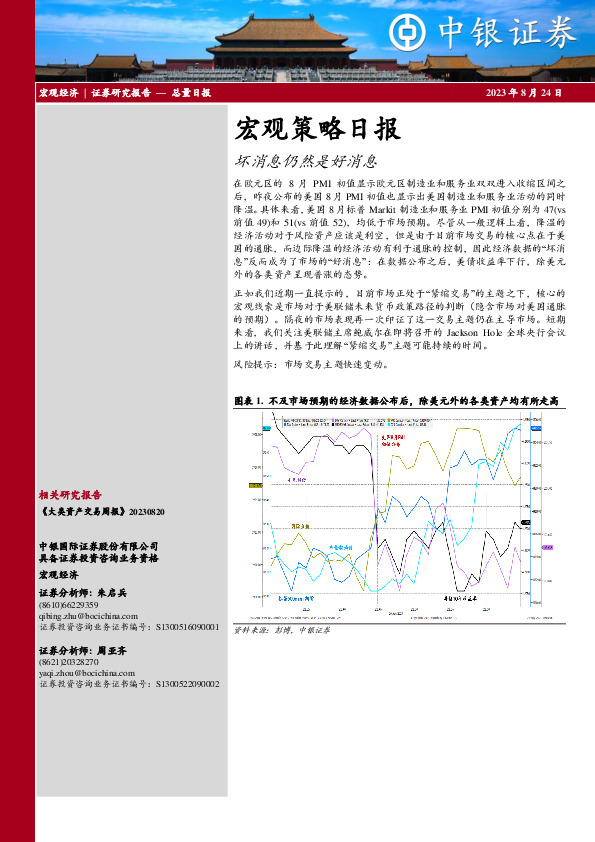 宏观策略日报：坏消息仍然是好消息