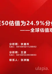 全球估值观察系列六十八：上证50估值为24.9%分位数