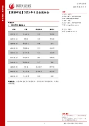 【国联研究】2023年9月金股组合