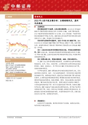 2023年A股中报业绩分析：业绩继续承压，盈利仍在探底