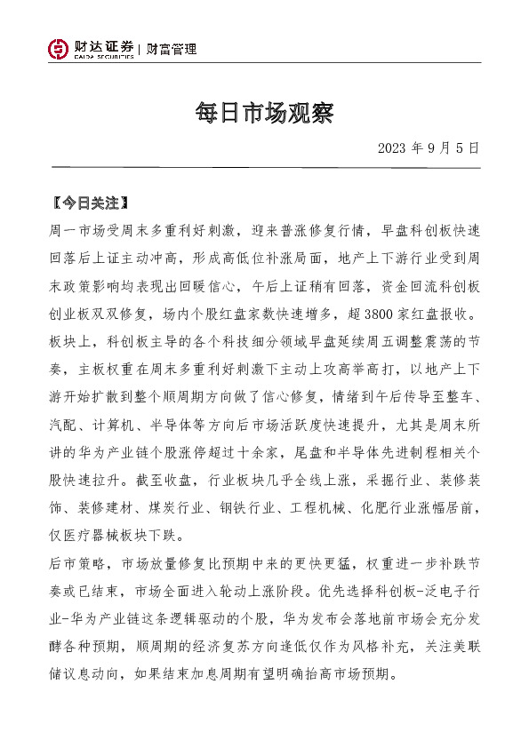 每日市场观察