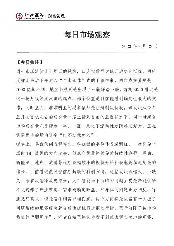 每日市场观察