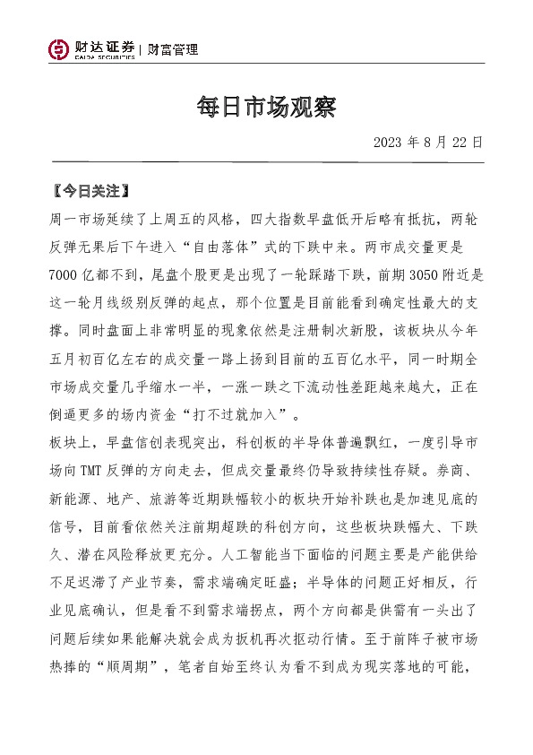 每日市场观察