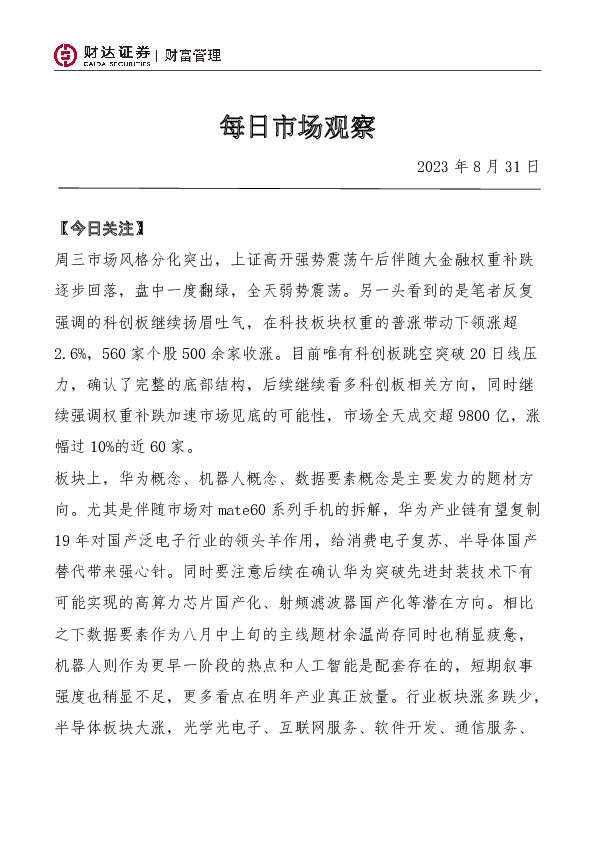 每日市场观察