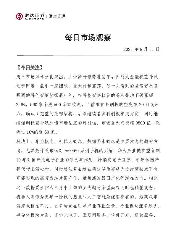 每日市场观察