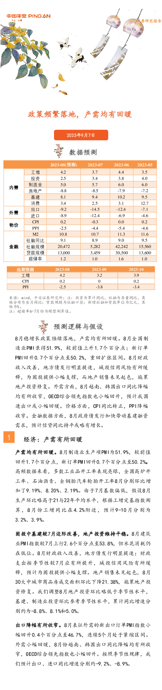 政策频繁落地，产需均有回暖