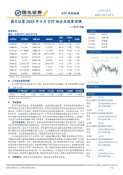 ETF月报：2023年9月ETF组合及投资逻辑