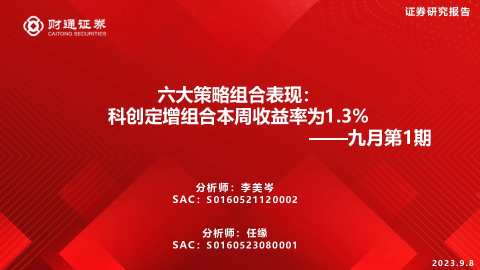 九月第1期：六大策略组合表现：科创定增组合本周收益率为1.3%
