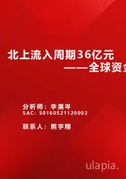 全球资金观察系列七十四：北上流入周期36亿元