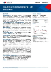 资金跟踪与市场结构周观察（第一期）：市场热度小幅回落