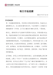 每日市场观察