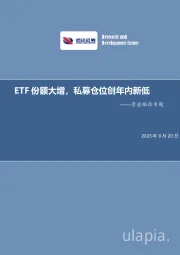 资金跟踪专题：ETF份额大增，私募仓位创年内新低