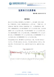 冠通每日交易策略