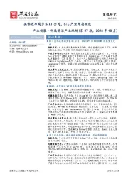 产业观察·科技前沿产业跟踪（第27期，2023年10月）：英伟达布局多家AI公司，SiC产业布局提速