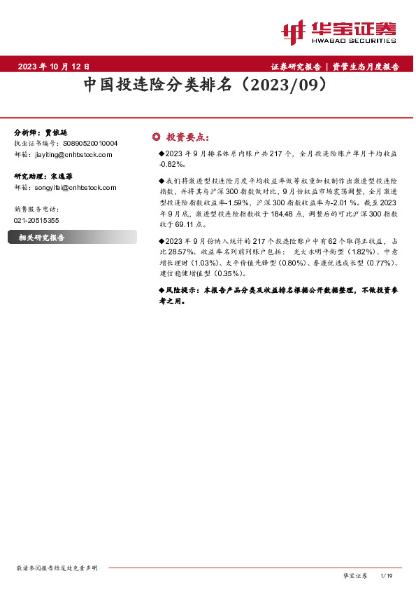 中国投连险分类排名（2023/09）