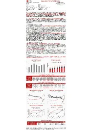 雪球集中敲入点位分析以及敲入影响