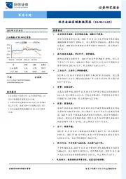 策略专题：经济金融高频数据周报