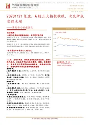 华西中小价值团队：复盘，A股三大指数收跌，北交所成交额大增