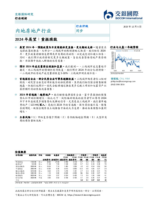 内地房地产行业：2024年展望：重振旗鼓