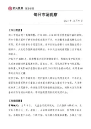 每日市场观察