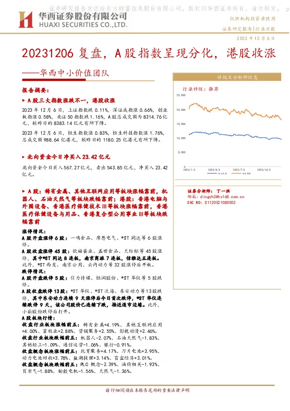 华西中小价值团队：复盘，A股指数呈现分化，港股收涨