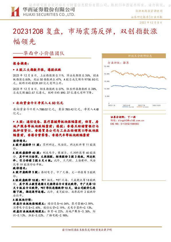 华西中小价值团队：复盘，市场震荡反弹，双创指数涨幅领先