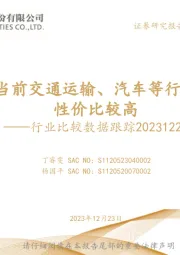 行业比较数据跟踪:当前交通运输、汽车等行业性价比较高