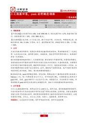 策略跟踪：三大指数回落，peek材料概念领涨