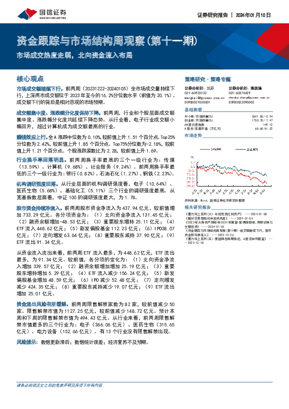 资金跟踪与市场结构周观察（第十一期）：市场成交热度走弱，北向资金流入布局