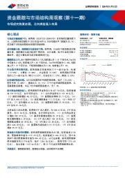 资金跟踪与市场结构周观察（第十一期）：市场成交热度走弱，北向资金流入布局