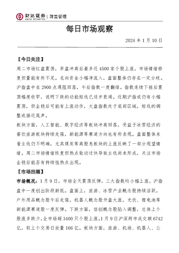 每日市场观察