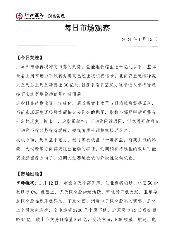 每日市场观察