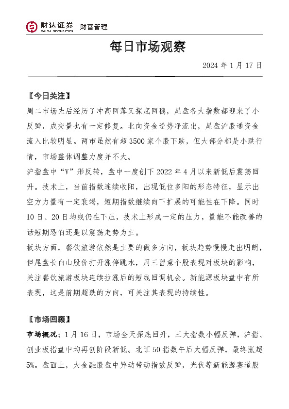 每日市场观察