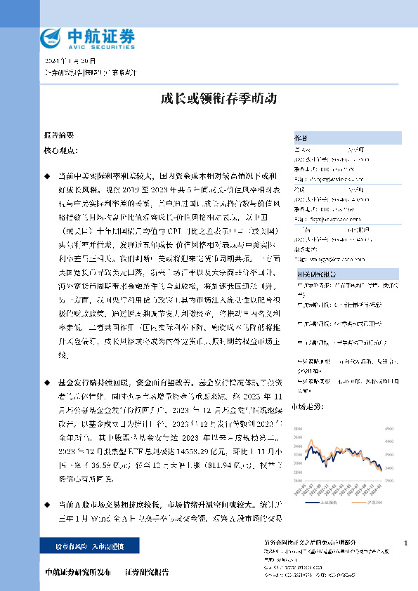 成长或领衔春季萌动