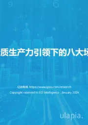 2024新质生产力引领下的八大场景变革