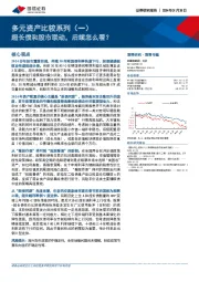 多元资产比较系列（一）：超长债和股市联动，后续怎么看？