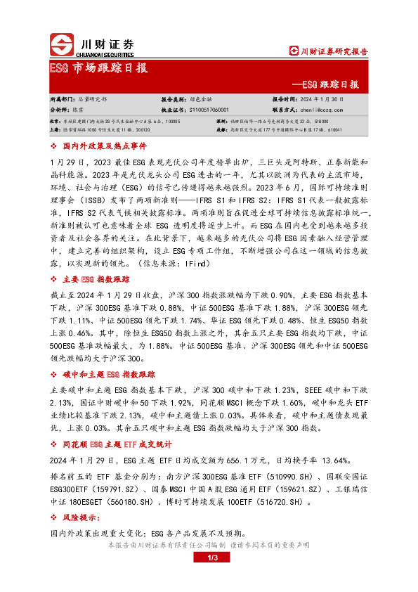 ESG市场跟踪日报