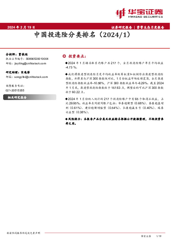 中国投连险分类排名（2024/1）