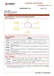 中泰时钟指数月观点（2024年2月）：权益投资情绪回暖，美国降息节奏影响流动性