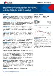 资金跟踪与市场结构周观察（第十四期）：市场成交持续走高，赚钱效应大幅回升