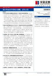 预计两会后市场难大调整，成长占优