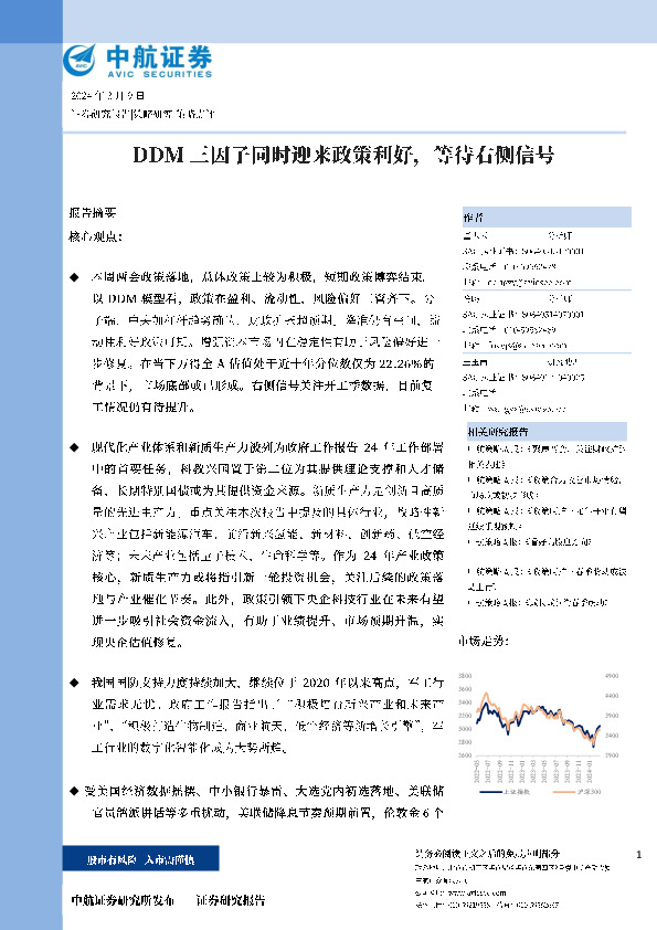 DDM三因子同时迎来政策利好，等待右侧信号