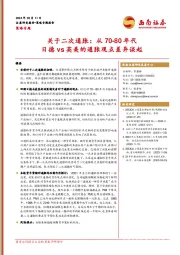 策略专题：关于二次通胀：从70-80年代日德vs英美的通胀观点差异谈起