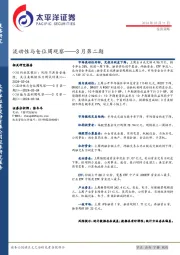 流动性与仓位周观察：3月第二期